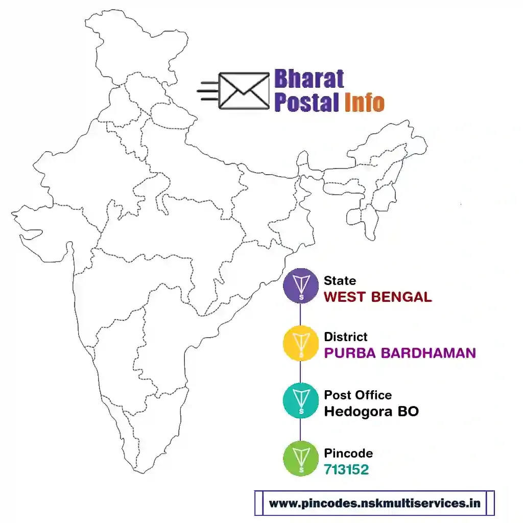 west bengal-purba bardhaman-hedogora bo-713152